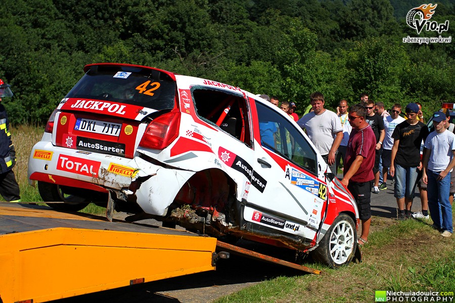 Rajd Rzeszowski